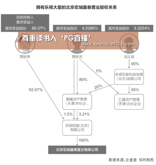 尊重读书人‘PG直播’(图3) PG直播