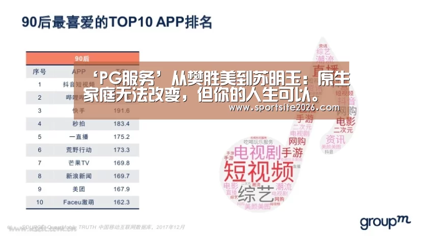 ‘PG服务’从樊胜美到苏明玉:原生家庭无法改变,但你的人生可以。(图1) PG直播